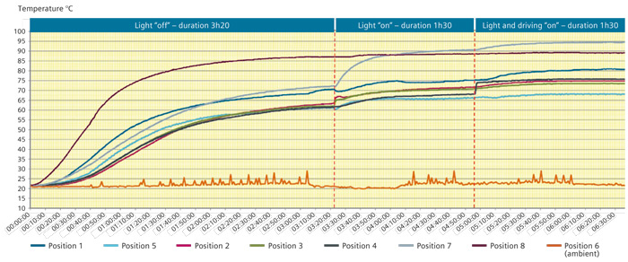 renault headlamp cost 09