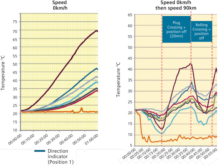 renault headlamp cost 10
